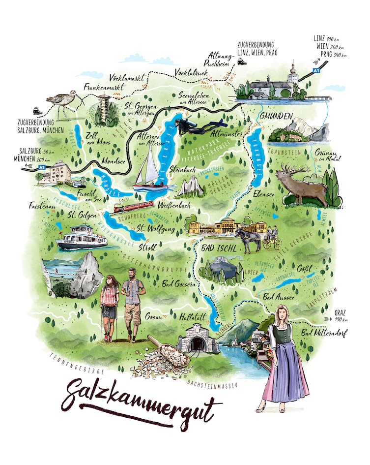 Servus Salzkammergut - Servus